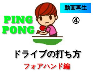 フォアハンド　ドライブの打ち方