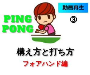 フォアハンドの構え方と打ち方の握り方